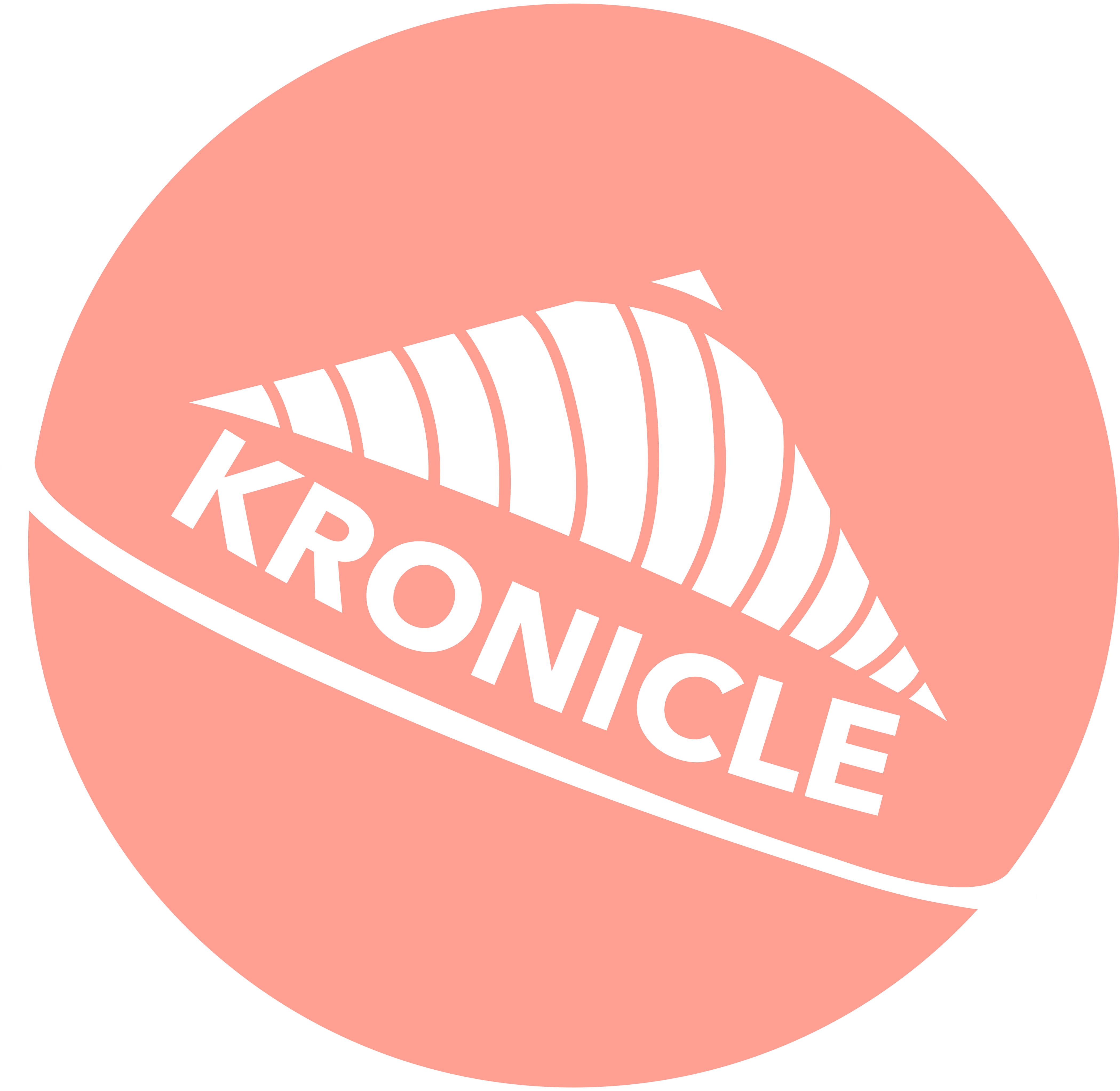 Kronicle logo